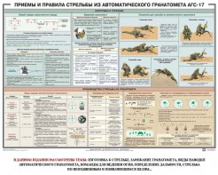 Плакат "Приемы и правила стрельбы из автоматического гранатомета АГС-17" - fgospostavki.ru - Хабаровск