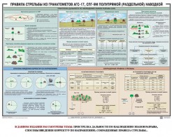 Плакат "Правила стрельбы из гранатометов АГС-17, СПГ-9 полупрямой (раздельной) наводкой" - fgospostavki.ru - Хабаровск