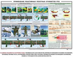 Плакат "Применение реактивных пехотных огнеметов РПО" - fgospostavki.ru - Хабаровск