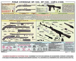 Плакат "Ружья служебные МР-133С, МР-153С, Сайга-410КВ" - fgospostavki.ru - Хабаровск