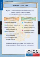 Комплект таблиц. Правоведение. Теория права. - fgospostavki.ru - Хабаровск