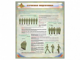 Стенд "Строевая подготовка" - fgospostavki.ru - Хабаровск