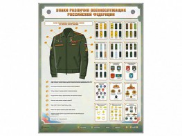Интерактивный электрифицированный стенд "Знаки различия военнослужащих Российской Федерации" - fgospostavki.ru - Хабаровск
