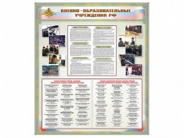 Стенд "Военные образовательные учреждения Российской Федерации" - fgospostavki.ru - Хабаровск