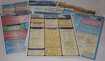 Таблица раздаточная "Немецкий язык. Алфавит" - fgospostavki.ru - Хабаровск