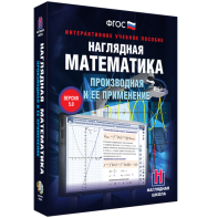 Наглядная математика. Производная и её применение - fgospostavki.ru - Хабаровск