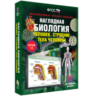 Наглядная биология. 8 - 9 классы. Человек. Строение тела человека - fgospostavki.ru - Хабаровск