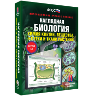 Наглядная биология. Химия клетки. Вещества, клетки и ткани растений - fgospostavki.ru - Хабаровск