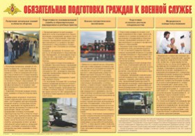 Плакат "Обязательная подготовка граждан к военной службе" - fgospostavki.ru - Хабаровск