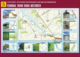 Таблица демонстрационная "Условные знаки плана местности" (винил 70*100) - fgospostavki.ru - Хабаровск