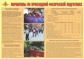 Плакат "Нормативы по прикладной физической подготовке" - fgospostavki.ru - Хабаровск