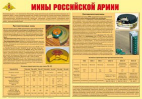 Плакат "Мины Российской армии" - fgospostavki.ru - Хабаровск