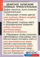 Комплект таблиц. Русский язык 6 класс - fgospostavki.ru - Хабаровск
