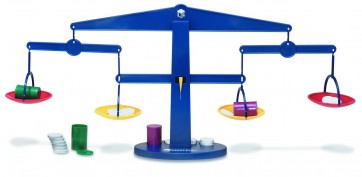 Алгебраические весы - fgospostavki.ru - Хабаровск