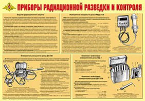 Плакат "Приборы радиационной разведки и контроля" - fgospostavki.ru - Хабаровск