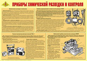 Плакат "Приборы химической разведки и контроля" - fgospostavki.ru - Хабаровск