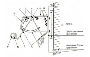 Волейбольный тренажер для отработки нападающего удара (тренажер Алексеева) - fgospostavki.ru - Хабаровск