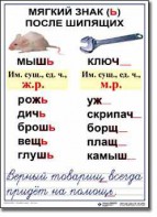 Комплект таблиц по русскому языку для начальной школы. Русский язык 3 класс - fgospostavki.ru - Хабаровск