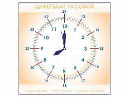 Панно демонстрационное маркерное "Циферблат часовой" - fgospostavki.ru - Хабаровск