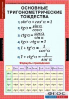 Комплект таблиц. Алгебра и начала анализа 10 класс. - fgospostavki.ru - Хабаровск