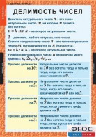 Комплект таблиц. Математика 6 класс. - fgospostavki.ru - Хабаровск