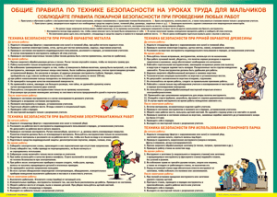 Таблица "Правила безопасности на уроках труда для мальчиков" (100х140 сантиметров, винил) - fgospostavki.ru - Хабаровск
