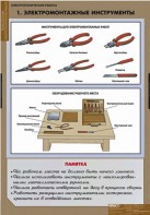 Комплект таблиц. Технология. Электротехнические работы. - fgospostavki.ru - Хабаровск