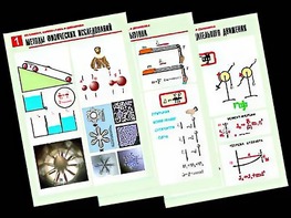 Комплект таблиц "Механика. Кинематика. Динамика" (12 таблиц, формат А1, ламинированные) - fgospostavki.ru - Хабаровск
