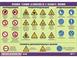 Таблица демонстрационная "Правила техники безопасности в кабинете физики" (винил 100x140) - fgospostavki.ru - Хабаровск