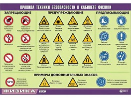 Таблица демонстрационная "Правила техники безопасности в кабинете физики" (винил 70x100) - fgospostavki.ru - Хабаровск