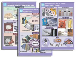 Комплект таблиц по органической химии "Высокомолекулярные вещества. Полимеры"(16 таблиц, формат А1, ламинированные) - fgospostavki.ru - Хабаровск