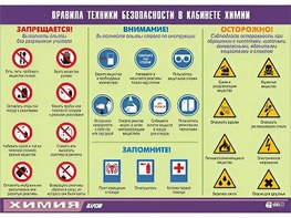 Таблица демонстрационная "Правила техники безопасности в кабинете химии" (винил 70х100) - fgospostavki.ru - Хабаровск