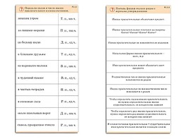 Комплект карточек (10) "Обучающий калейдоскоп. Имя прилагательное" - fgospostavki.ru - Хабаровск