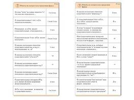 Комплект карточек (10) "Обучающий калейдоскоп. Имя существительное" - fgospostavki.ru - Хабаровск