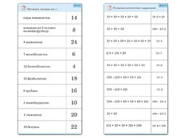 Комплект карточек (10) "Обучающий калейдоскоп. Умножение на 2, 5 и 10" - fgospostavki.ru - Хабаровск