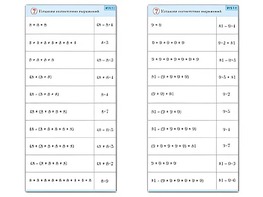 Комплект карточек (10) "Обучающий калейдоскоп. Умножение на 7, 8 и 9" - fgospostavki.ru - Хабаровск
