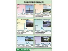 Таблица демонстрационная "Гидрологические режимы рек" (винил 70*100) - fgospostavki.ru - Хабаровск