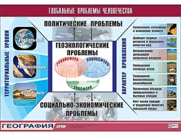 Таблица демонстрационная "Глобальные проблемы человечества" (винил 100*140) - fgospostavki.ru - Хабаровск