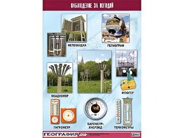 Таблица демонстрационная "Наблюдение за погодой" (винил 70*100) - fgospostavki.ru - Хабаровск