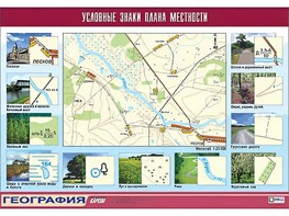 Таблица демонстрационная "Условные знаки плана местности" (винил 100*140) - fgospostavki.ru - Хабаровск