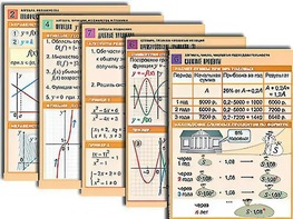 Комплект таблиц по всему курсу алгебры (50 штук, А1, полноцветные, ламинированные) - fgospostavki.ru - Хабаровск