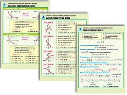 Комплект таблиц по алгебре и началам анализа "Функции и графики" раздаточные (цветные, ламинированные, А4, 8 штук) - fgospostavki.ru - Хабаровск