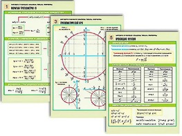 Комплект таблиц по алгебре и началам анализа "Числа. Формулы" раздаточные (цветные, ламинированные, А4, 6 штук) - fgospostavki.ru - Хабаровск