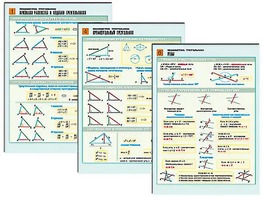 Комплект таблиц по геометрии "Планиметрия. Треугольники" раздаточные (цветные, ламинированные, А4, 6 штук) - fgospostavki.ru - Хабаровск
