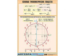 Таблица демонстрационная "Основные тригонометрические тождества" (винил 100*140) - fgospostavki.ru - Хабаровск