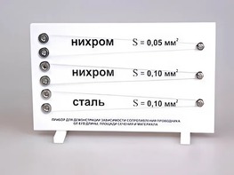 Прибор для демонстрации зависимости сопротивления проводника от его длины, сечения и материала - fgospostavki.ru - Хабаровск