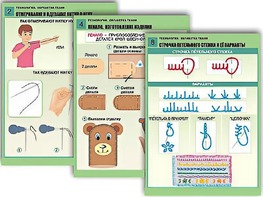 Комплект таблиц "Технология. Обработка ткани" (12 таблиц, А1, ламинированные) - fgospostavki.ru - Хабаровск