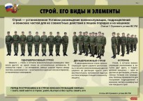 Комплект плакатов "Строевая подготовка" - fgospostavki.ru - Хабаровск