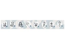 Стенд-лента "Выдающиеся ученые-биологи" - fgospostavki.ru - Хабаровск