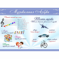 Стенд "Музыкальная азбука" - fgospostavki.ru - Хабаровск